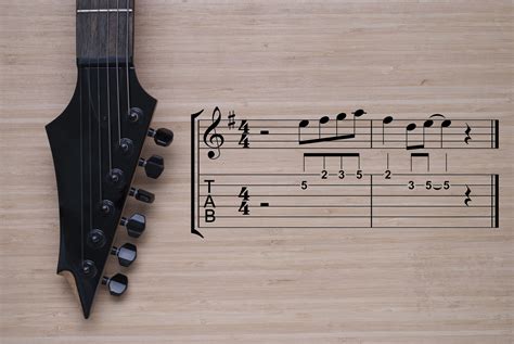 how to read guitar music and why do we need to learn the language of music?