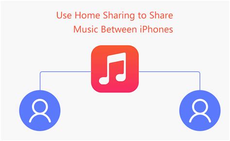 how to share music on iphone and why is music sharing important in today's digital age?