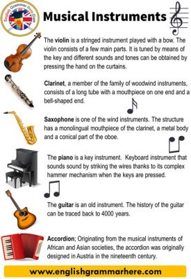 What Does Instrumentation Mean in Music and Its Various Perspectives