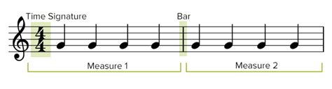 what is a measure music? the significance of musical measures in different genres