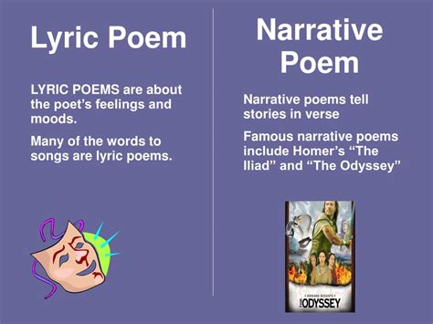 What Is One Main Characteristic of Lyric Poetry: A Deep Dive into the Essence of Lyric Expression